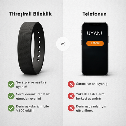 The Sleep Deep® Titreşimli Akıllı Bileklik